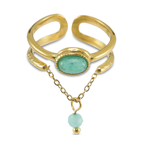 Anillos Acero Inox con piedra natural Dorado-azul turqueza