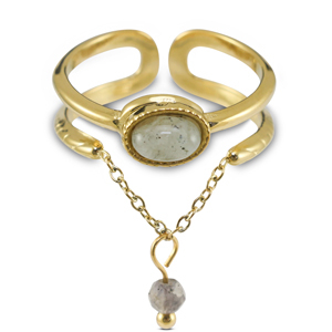 Anillos Acero Inox con piedra natural Dorado-gris verdastro